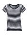 Loose Fit T-shirt til kvinder