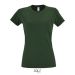 IMPERIAL WOMEN bottle green